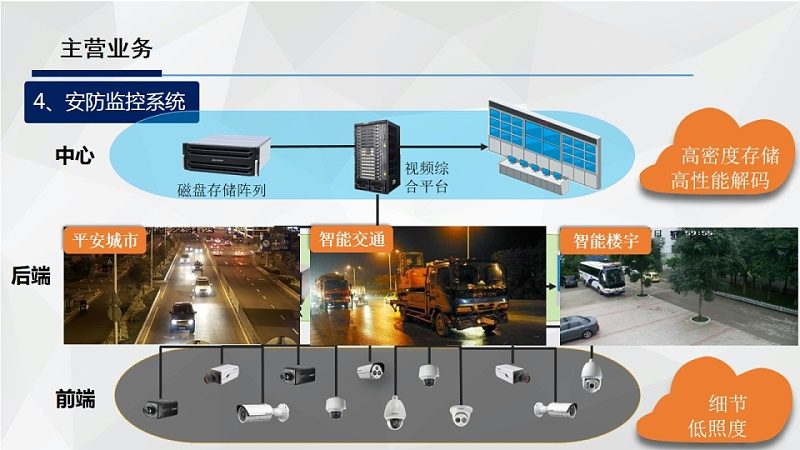 巡更机手机APP操作指南：轻松实现智能化管理**