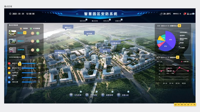 智能安防系统施工流程：从标准到实操**