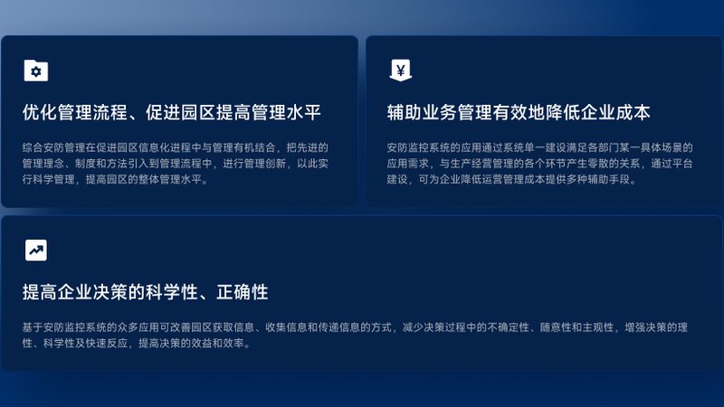 监控维保定制服务资质要求：解析与合规要点