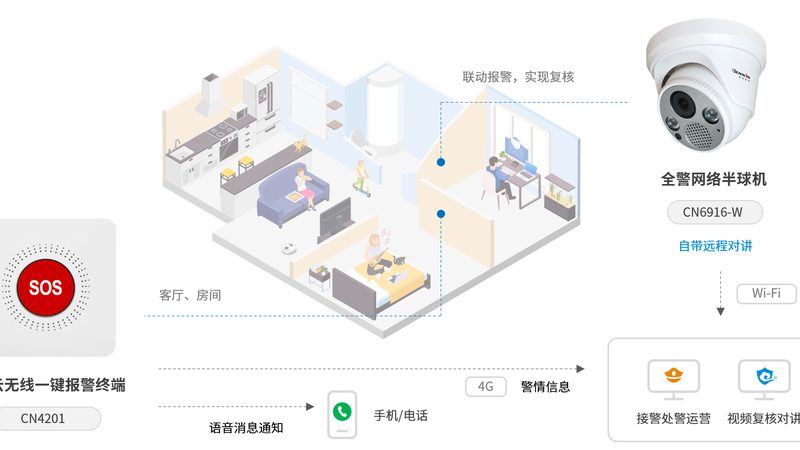 车牌识别系统与ETC：功能差异与适用场景解析