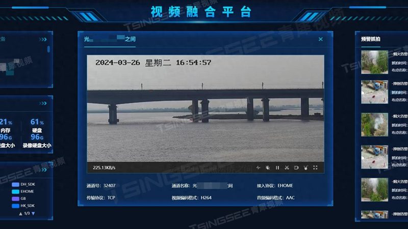 成都网络摄像机批发市场营业时间揭秘